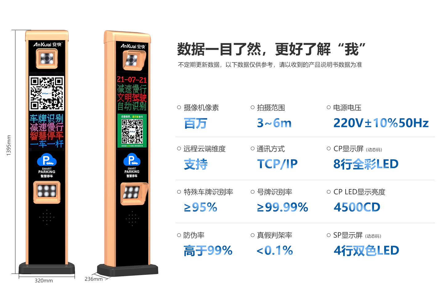 P815CP/SP车牌识别