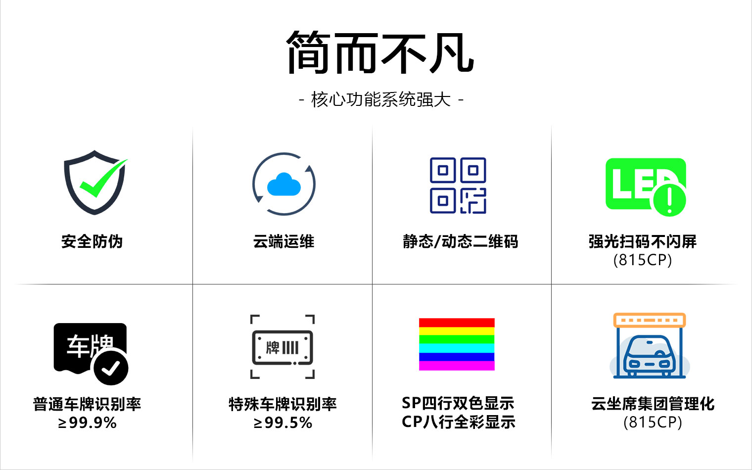 P815CP/SP车牌识别