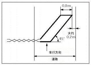 倾斜45°安装