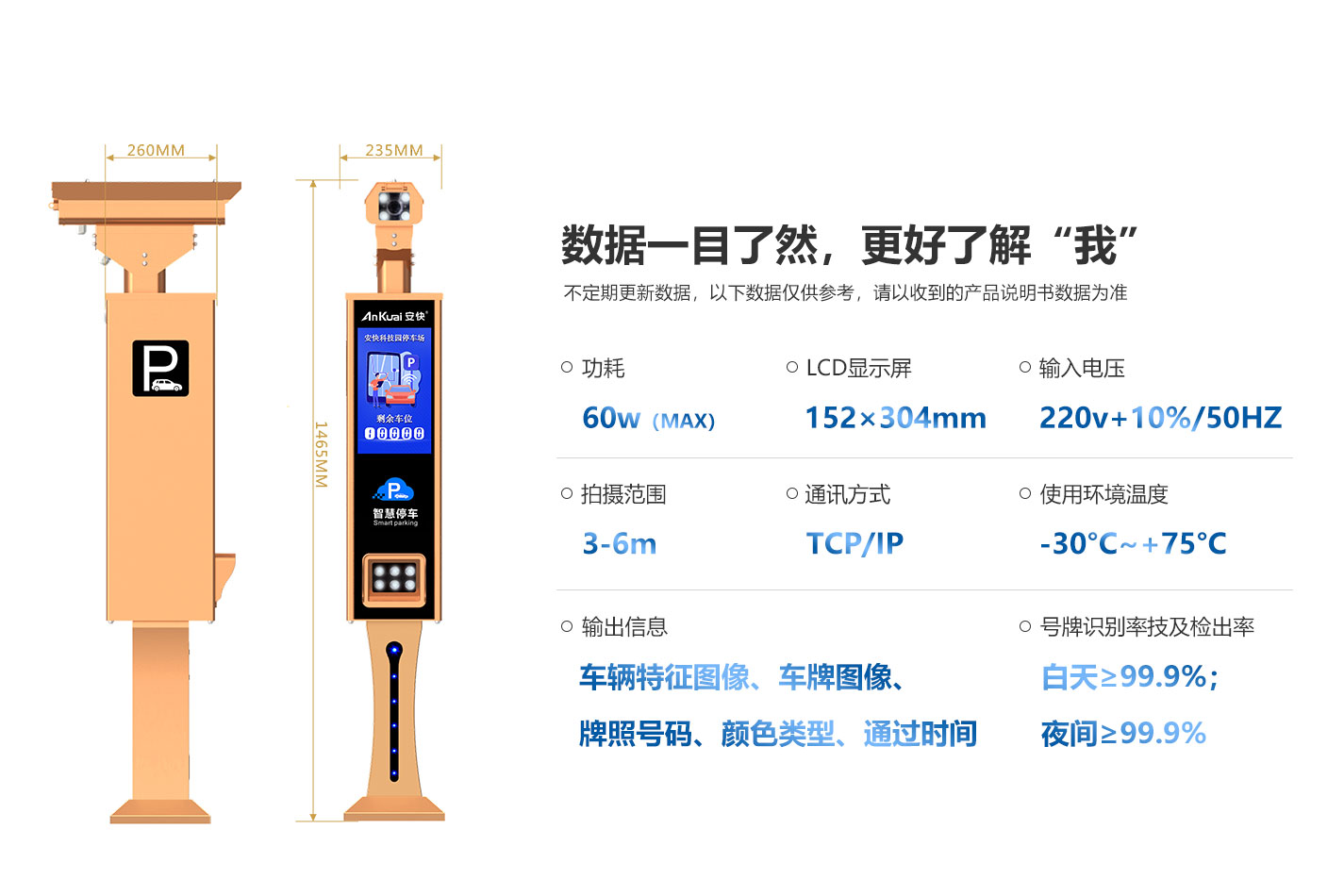 P816车牌识别